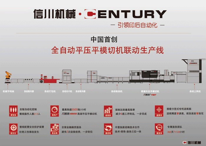 全自動(dòng)平壓平模切機聯動(dòng)生産(chǎn)線